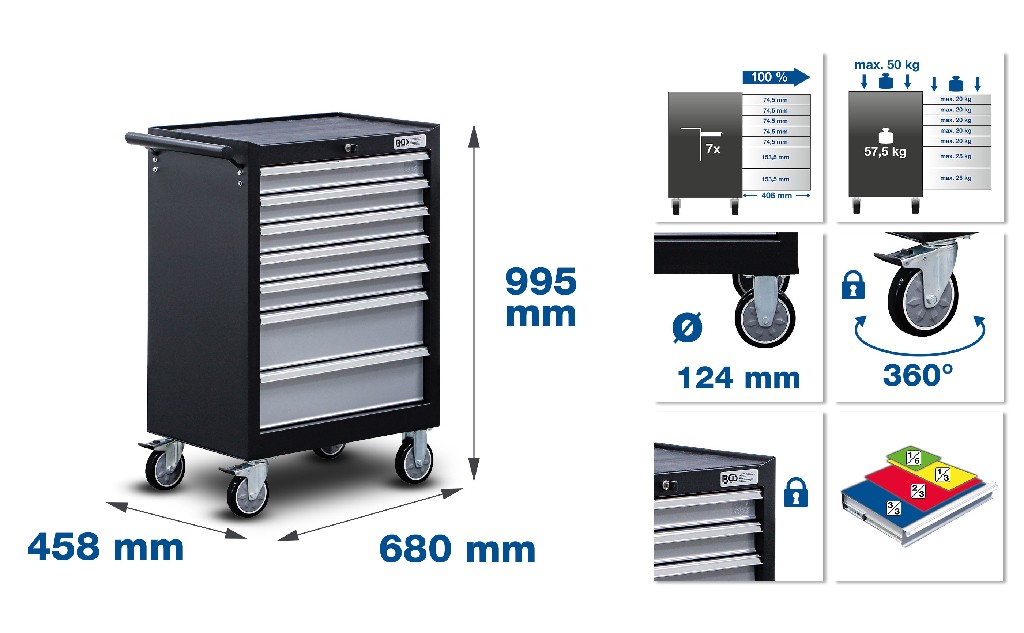 CARRO PORTAHERRAMIENTAS DE 7 CAJONES, VACIO ( 995 X 680 X 458 MM.)