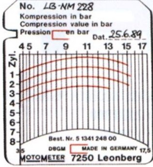 > PAQUETE 100 TARJETAS DE REPUESTO 8-40 BAR DE COMPRESIMETRO GASOLINA - MOTOMETER